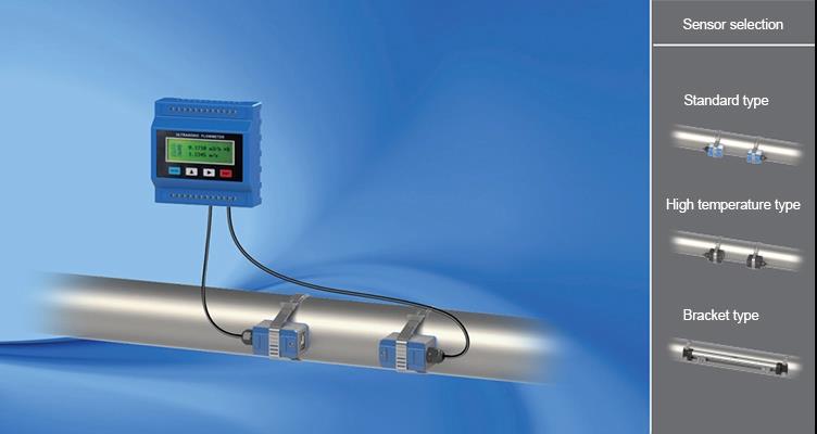 3channel 420mA current input ultrasonic flow meter