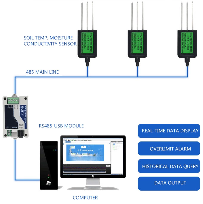 Waterproof soil temperature sensor rs485 ec soil sensor