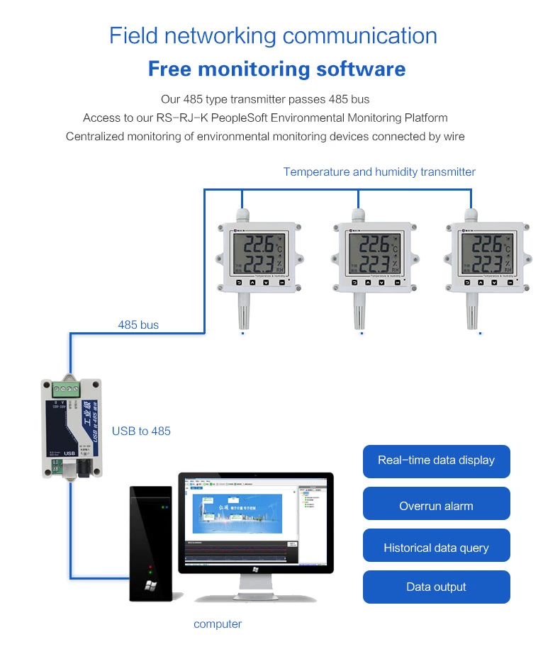 2019 China RS485 modbus sensor Temperature and Humidity tester Air Moisture Sensor Meter