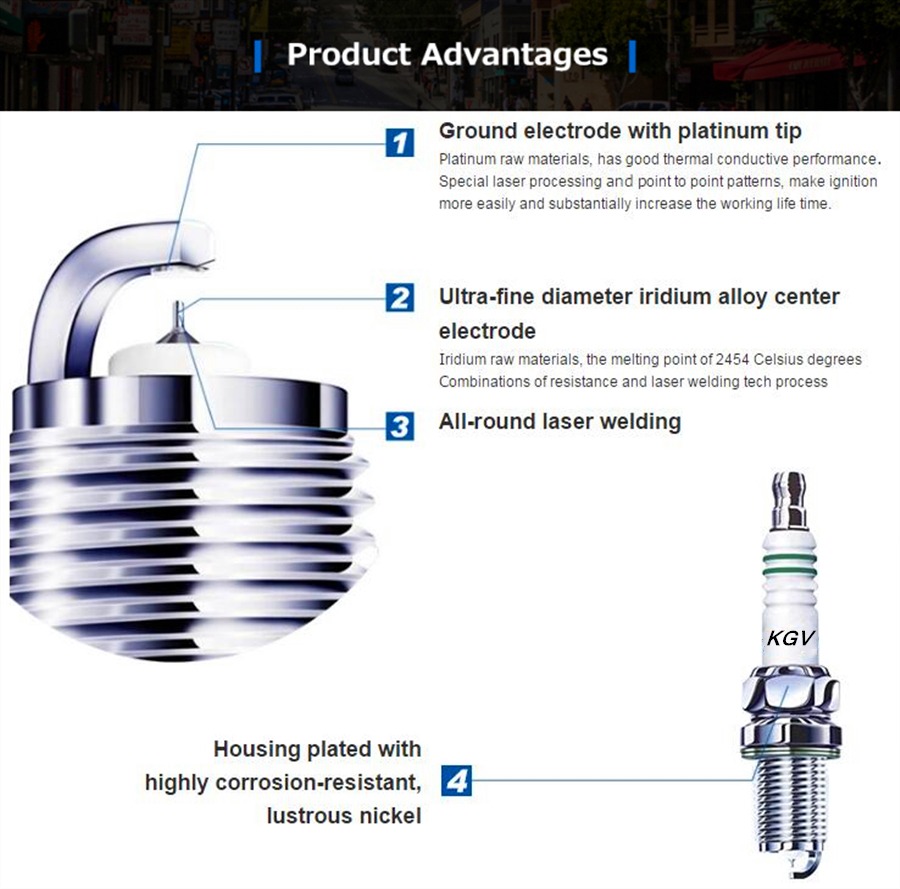 Auto IridiumPlatinum Spark Plug STR5A13