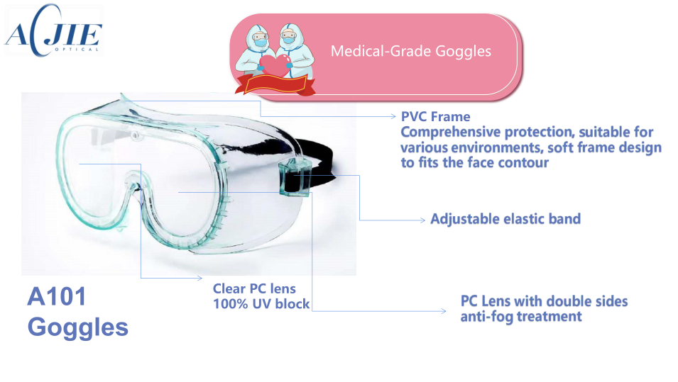 AJA101 Medicalgrade goggle safety goggles eye mask eye protector with CEEN166287FAD GB148662006 certification