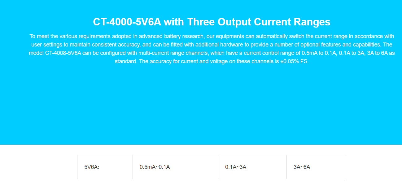 Battery tester 5V6A three ranges for cylindrical pouch cells and supercapacitor capacity life cycle 8 channels