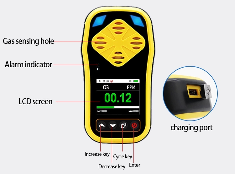 Portable high precision 010ppm range O3 gas detector ozone tester