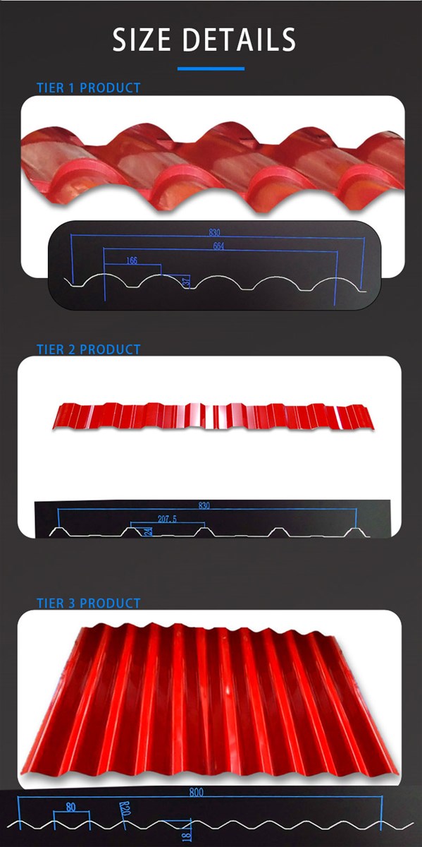 Color Steel Three Layer Roll Forming Machine rollformers Metal Roofing Corrugated Steel Sheet Wall Panel tile making mac