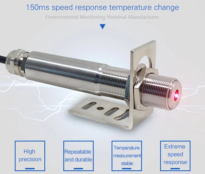 2019 HOT 420mA infrared high non contact temperature sensor