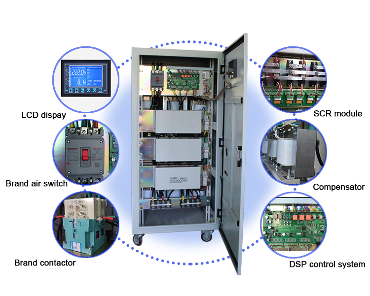 ABOT Three Phase SCR Modular Controlled Static Voltage Stabilizer 100KVA