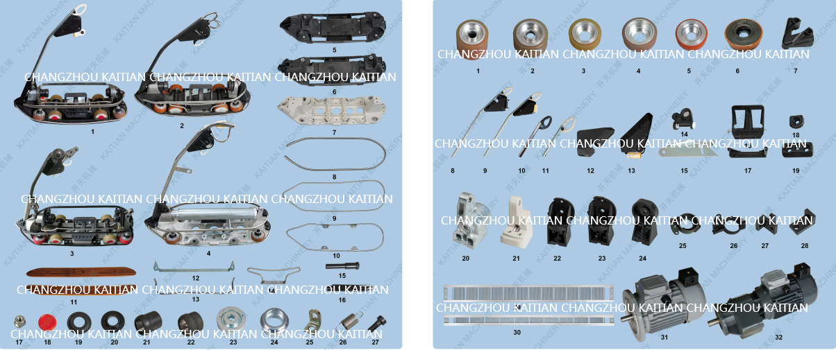 wholesale good quality manufacturer circular loom parts shuttle unit complete