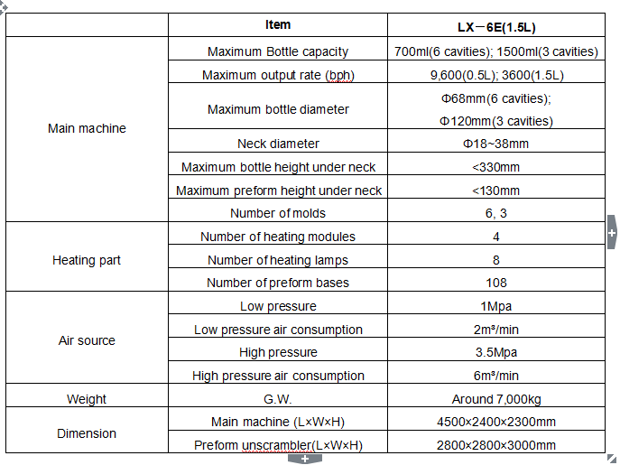 LX6E Compatible 15L blow molding machine