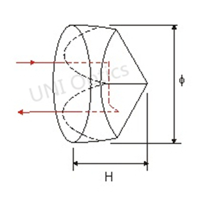 Optical Prism NBK7 Corner Cube Retroreflectors