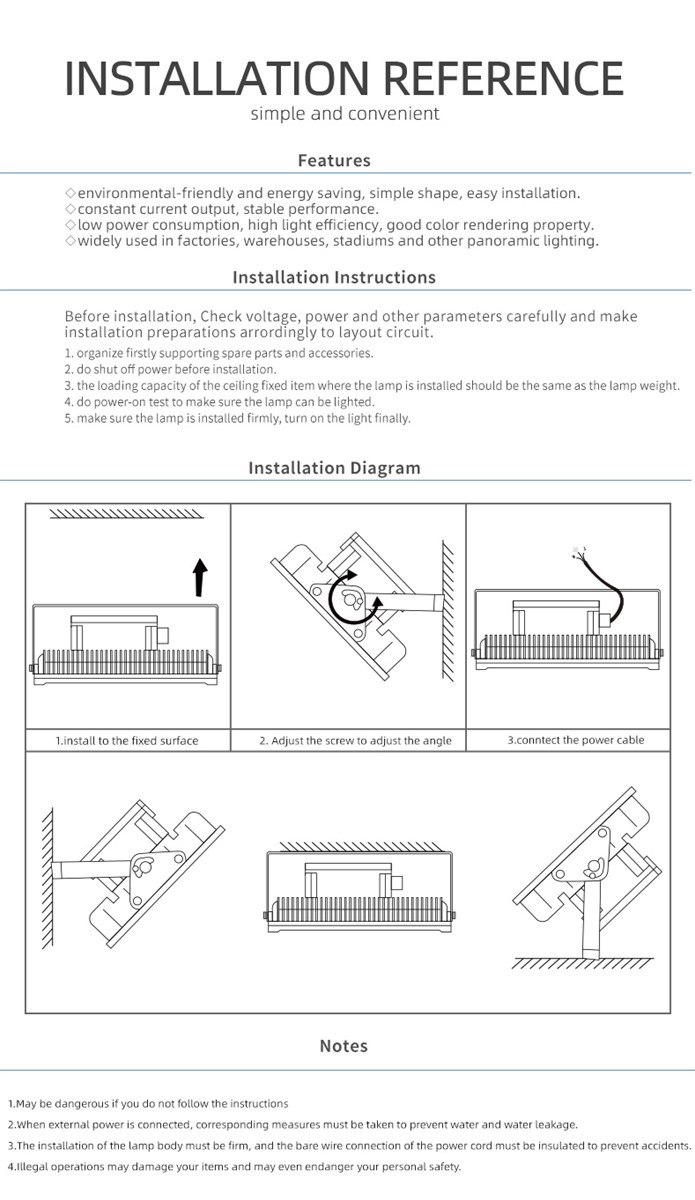 Sinozoc LED explosion proof flood light 50W