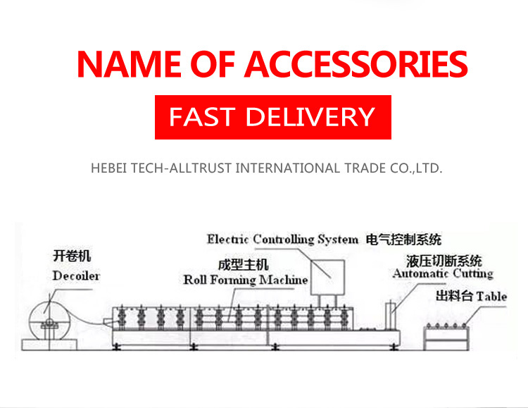 China Down Water Steel Sheet Pipe Roll Forming Machine