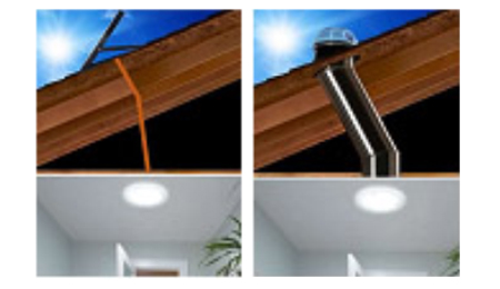 Energy Saving Solar Panel LED Ceiling Light