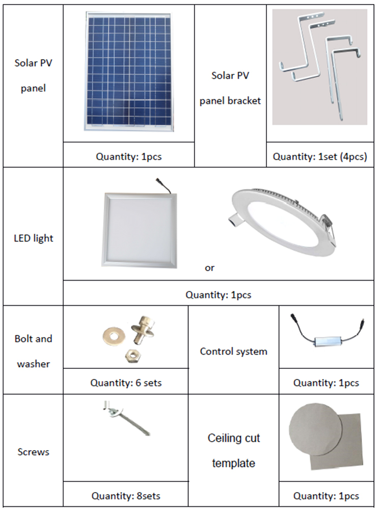 Energy Saving Solar Panel LED Ceiling Light