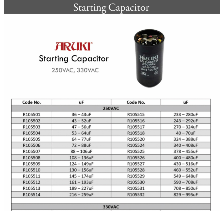 Aruki Capacitor for Refrigeration