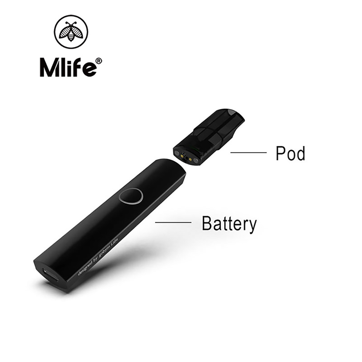 Disposable Vape Pod Electronic Cigarettes 500 Puffs 350mAh Rechargeable Battery Nicsalt CBD DIY Refillable