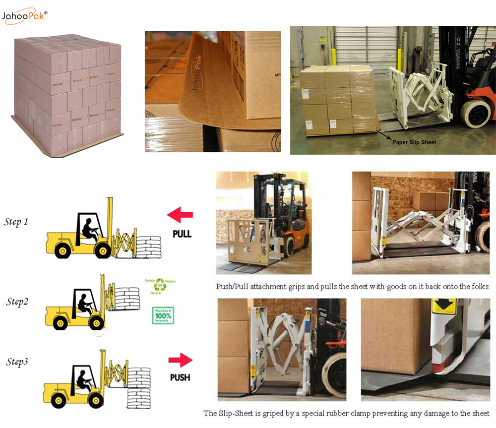 Moisture Resistant Plastic Slip Sheet for Push and Pull Machine