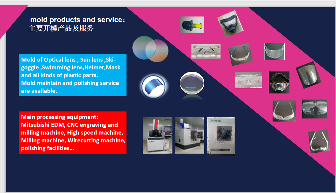 Optical Lens Manufacturer Custom Optical Lens Making Machine Mouldplastic injection machines