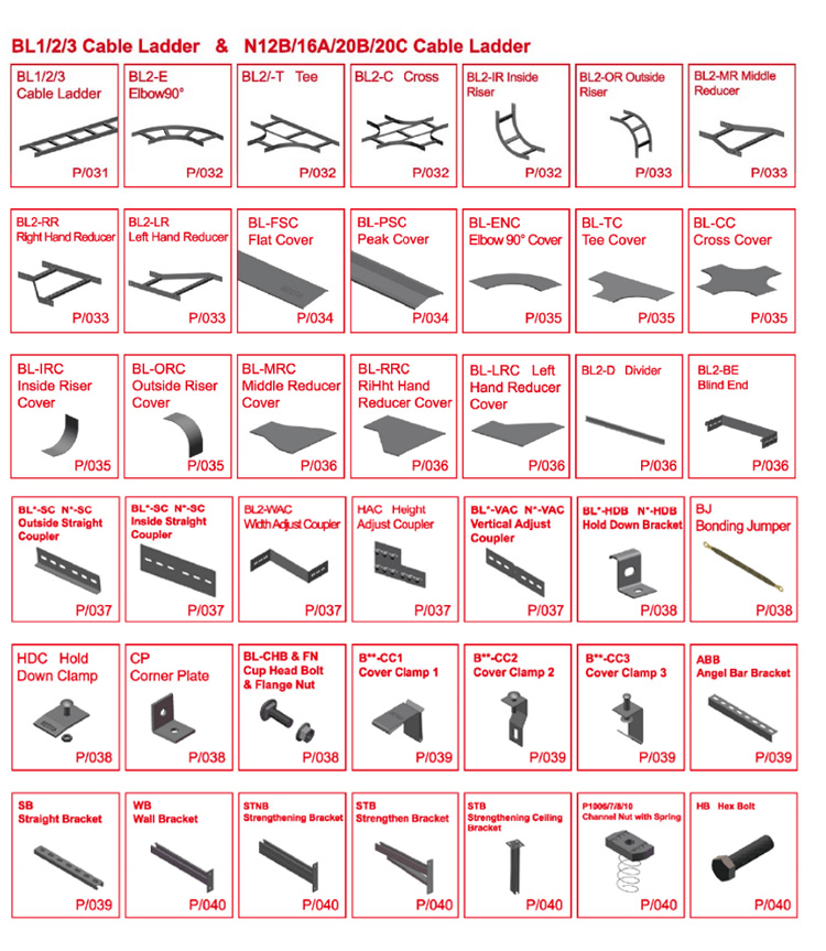 NEMA Standard Steel Straight Cable Ladder Supplier