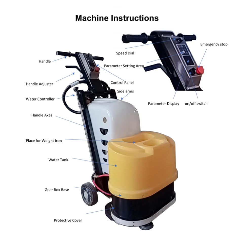 380V 220V 50HZ 60HZ Floor Stone Polishing Machine with Dust Port