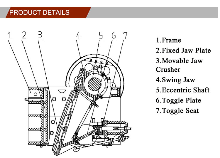 PE400X600 PE500x750 PE600x900 Stone Crushing Jaw Crusher for Primary Granite Crusher Machine Price