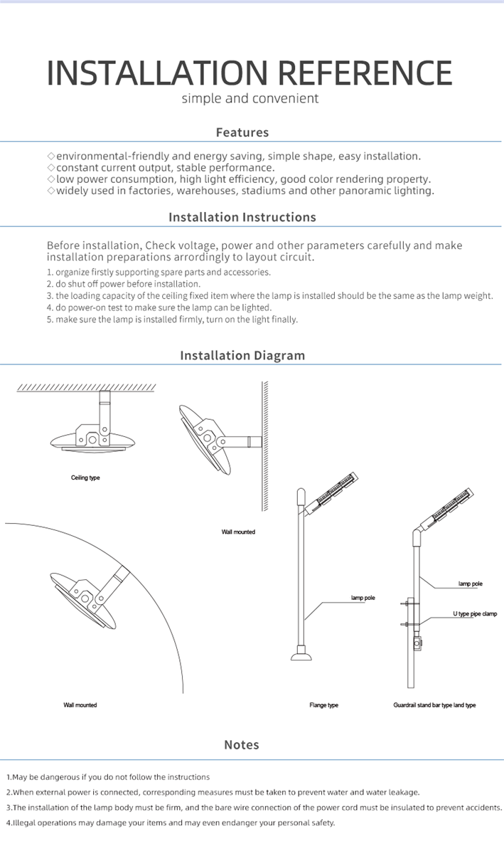 Sinozoc BAT95E module LED industry light 50W for zone 1 zone 2