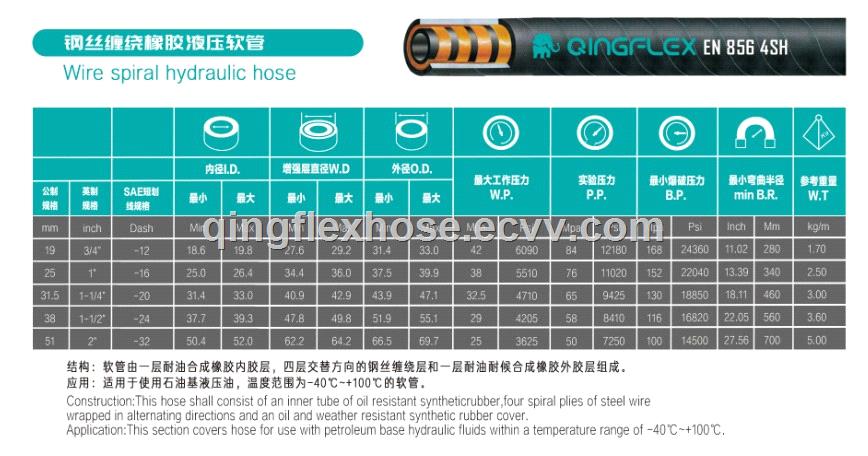 Qingflex Wrapped Cover Steel Wire Spiral Hydraulic Hose En 856 4sp4sh R9 R12