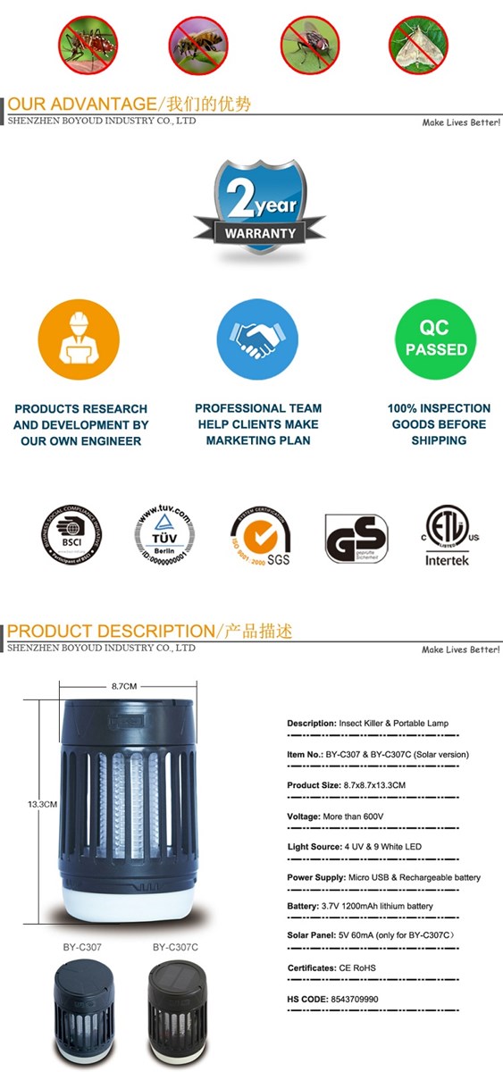 Amazon Hot Selling Portable USB Rechargeable Mosquito Killer Bulb for Pest Control
