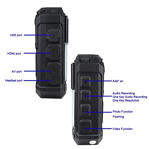 ONETHINGCAM Model OTC15 Use Friendly Body Camera Police Camera Full HD 1296P 30fps 32G Memory Have 140 Degree