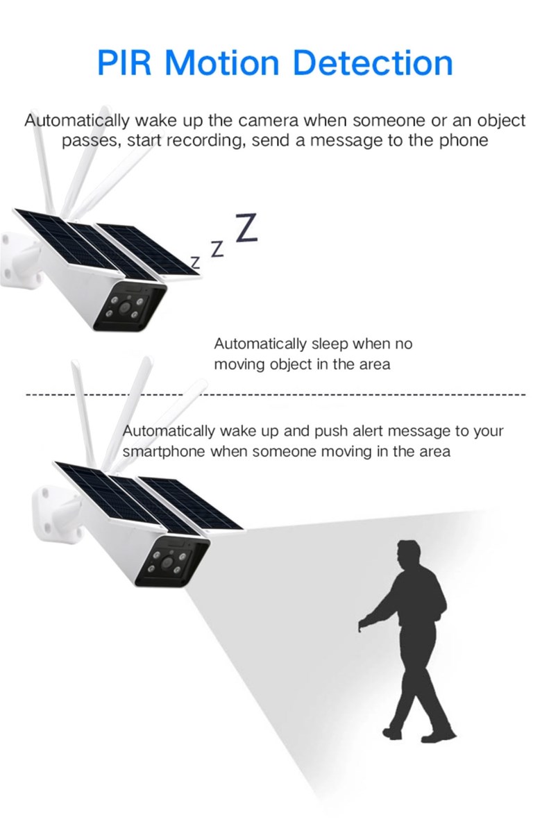 ONETHINGCAM 4G WiFi Security Camera Outdoor Wireless 1080P HD With CCTV System Solar Power2 Way VideoNight Vision
