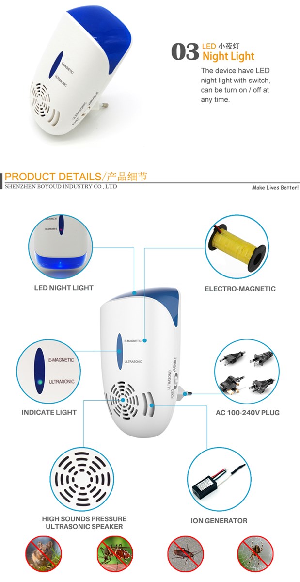 Multifunctional RoHS CE Ultrasonic Pest Repeller Electronic