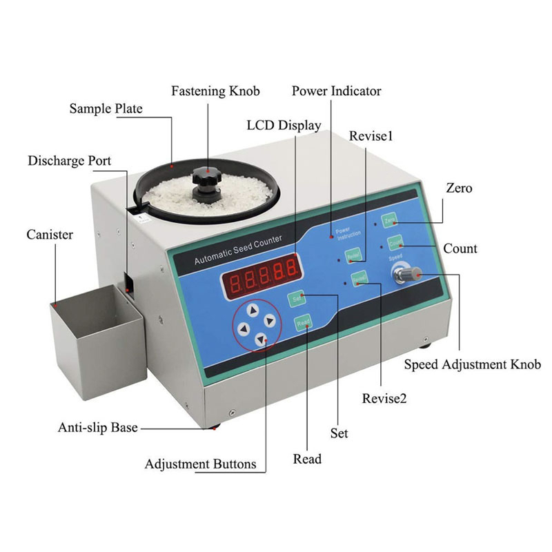 Laboratory Automatic Seed Counter