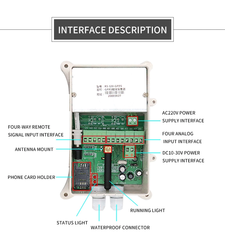 Computer room power failure alarm acquisition converter