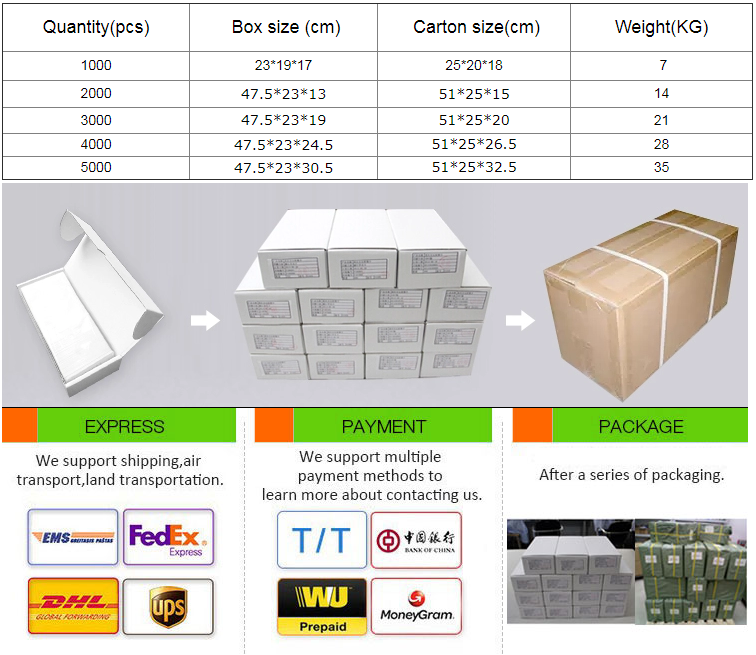 Programmable Access Control Card I CODE SLI Chip RFID card