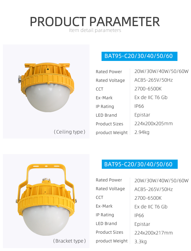 Sinozoc BAT95C LED explosion proof high bay light