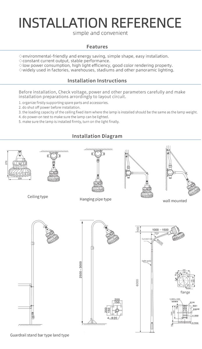 Sinozoc BAT95G LED explosion proof high bay light for warehouse