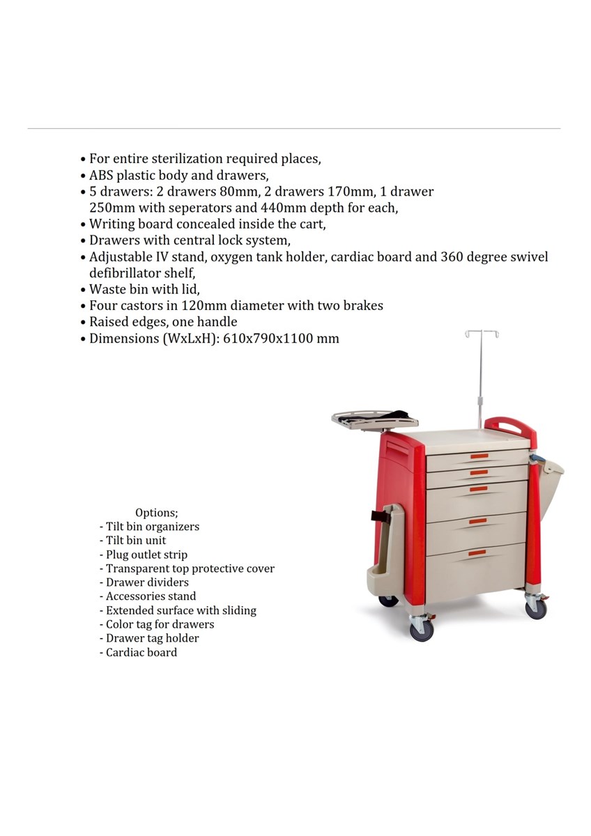 ABS Plastic Emergency cart breakaway lock System