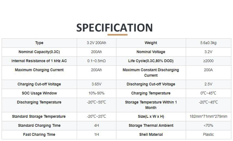 2000 Cycle times prismatic LFP cell 32 Voltage lifepo4 200ah Lithium iron phosphate battery cells