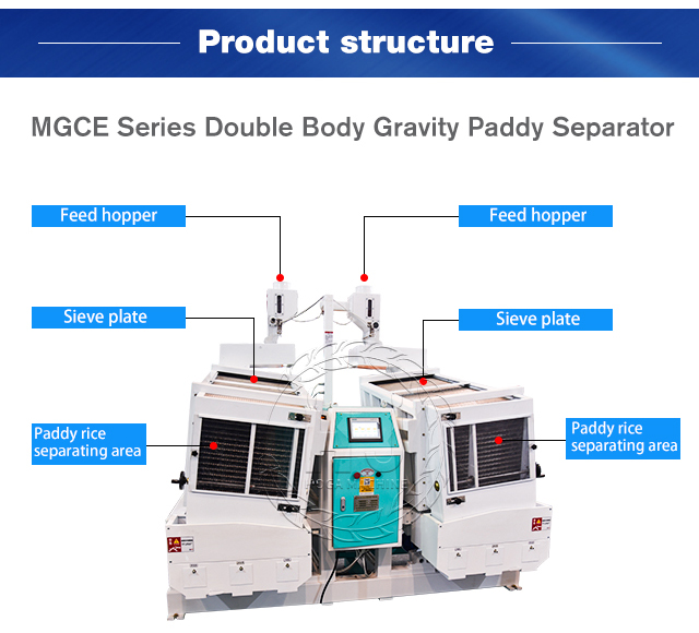 Double Paddy Separator Rice Processing Machine in Rice Mill Plant