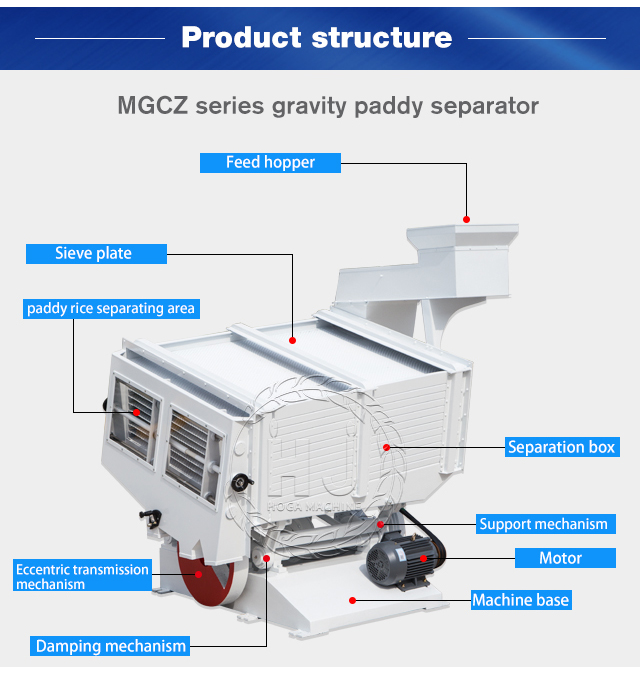 Gravity Paddy Separator Rice Processing Machine in Rice Mill Plant