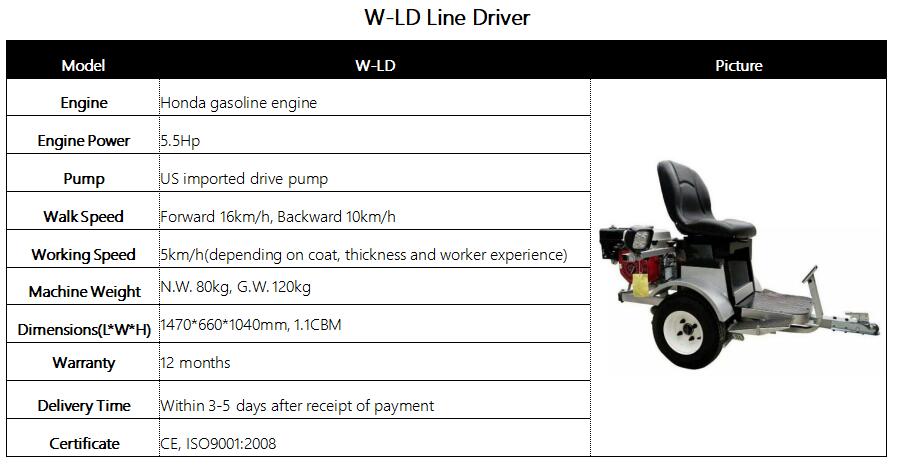 Road Marking Machine Line Driver