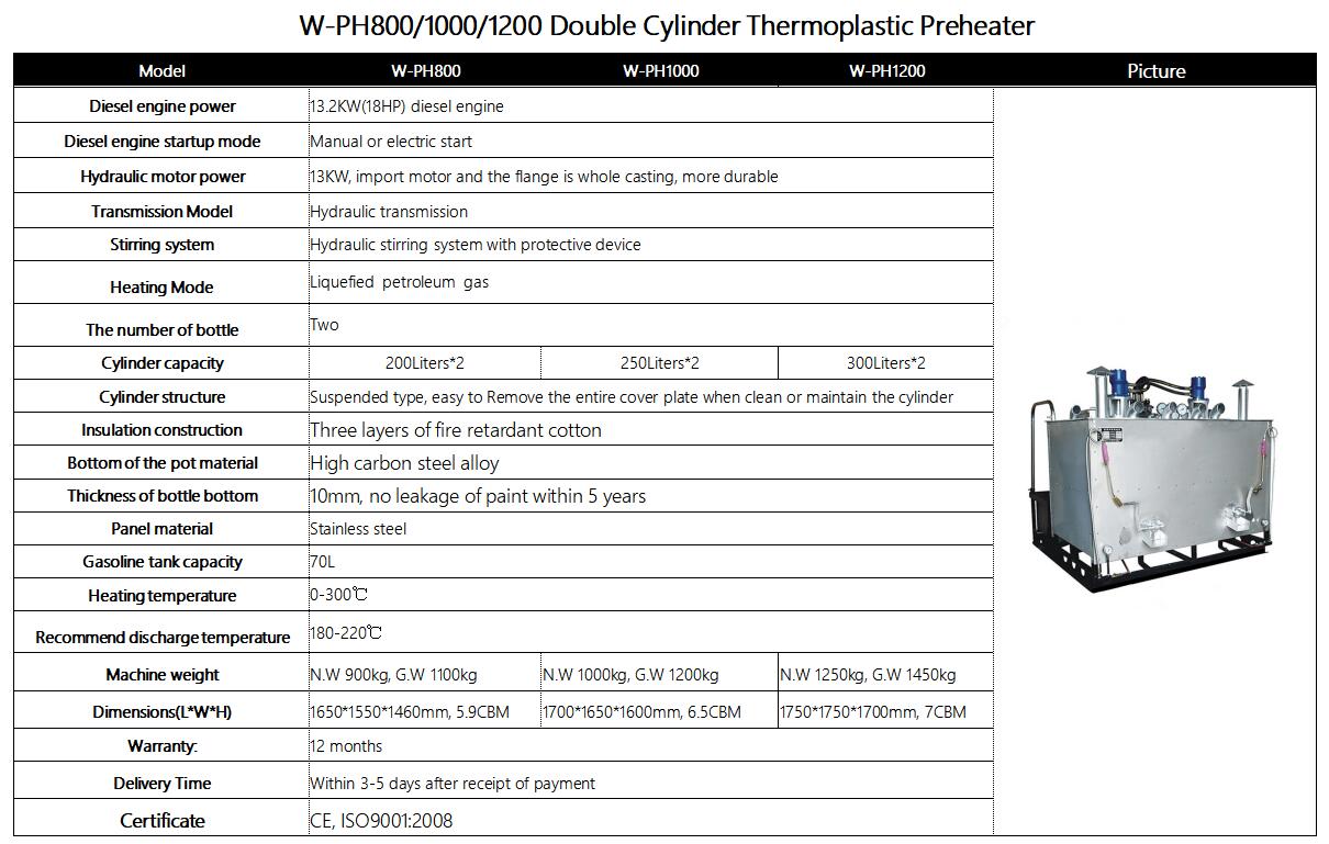Road Marking Machine Double Cylinder Thermoplastic Preheater