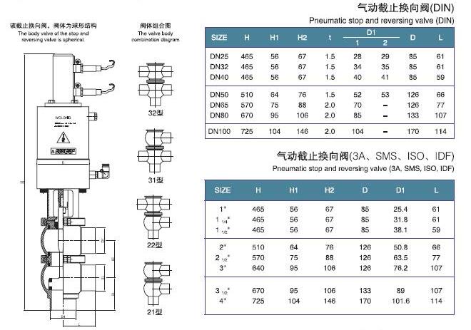 Pneumatic air operated three way reversing valve sanitary stainless steel divert seat valve