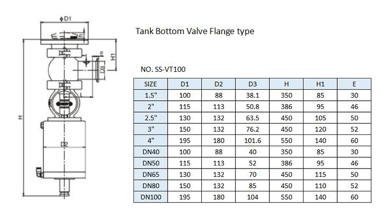 Pneumatic Control Valves Sanitary Welded Air Control Tank Bottom Valve