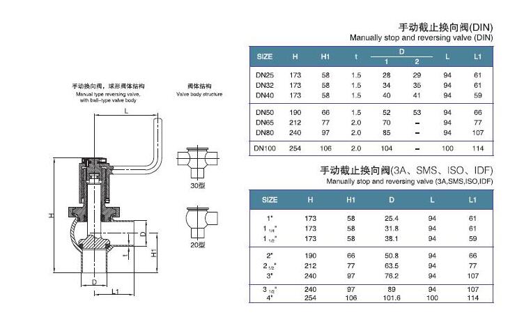 Sanitary manual reversing valve stainless steel 2 way reversing valve