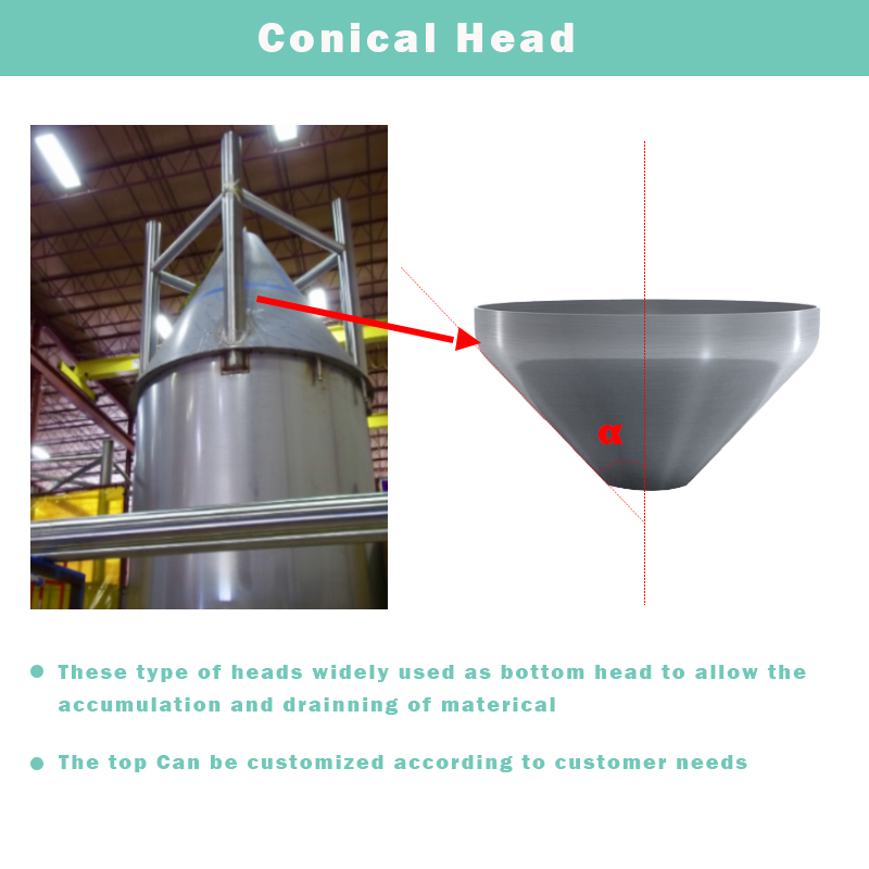 GLM Stainless Steel Conical Head with Stamping Technology