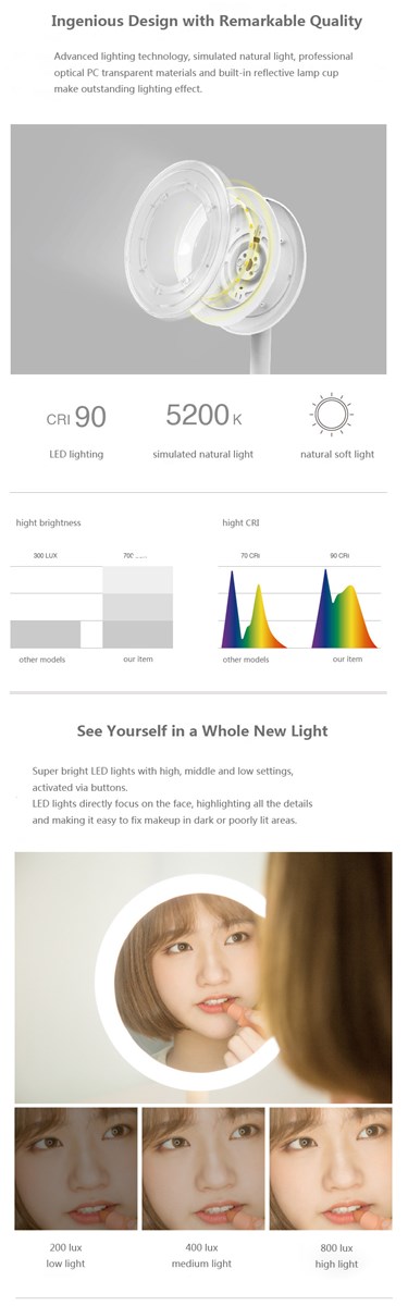 Portable LED Makeup Mirror with Table Lamp