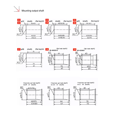 HMV series high power low speed high torque orbital hydraulic motor