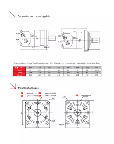 HMV series high power low speed high torque orbital hydraulic motor