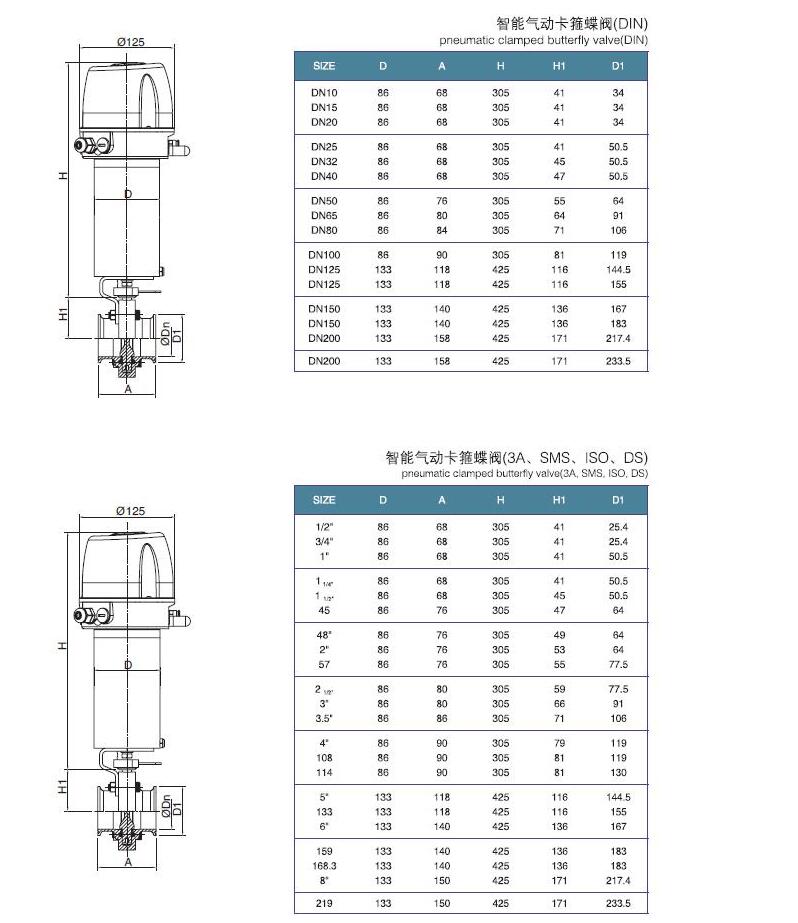 Sanitary Stainless Steel Food Grade Hygienic Pneumatic Welded Butterfly Control Valve with Blue CTop