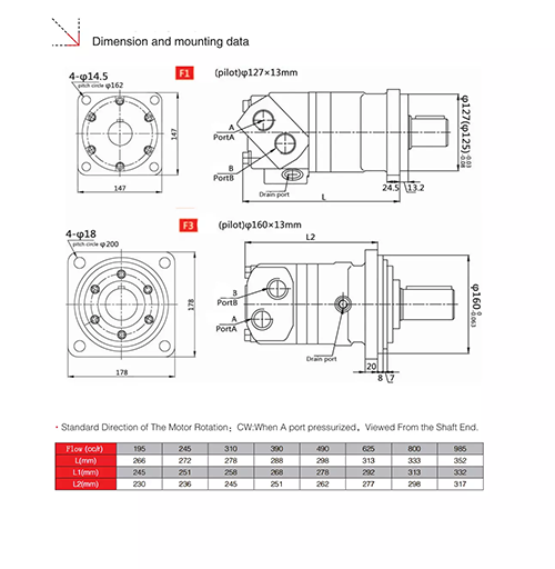 HMT series low speed high torque hydraulic motor for skid steer loader